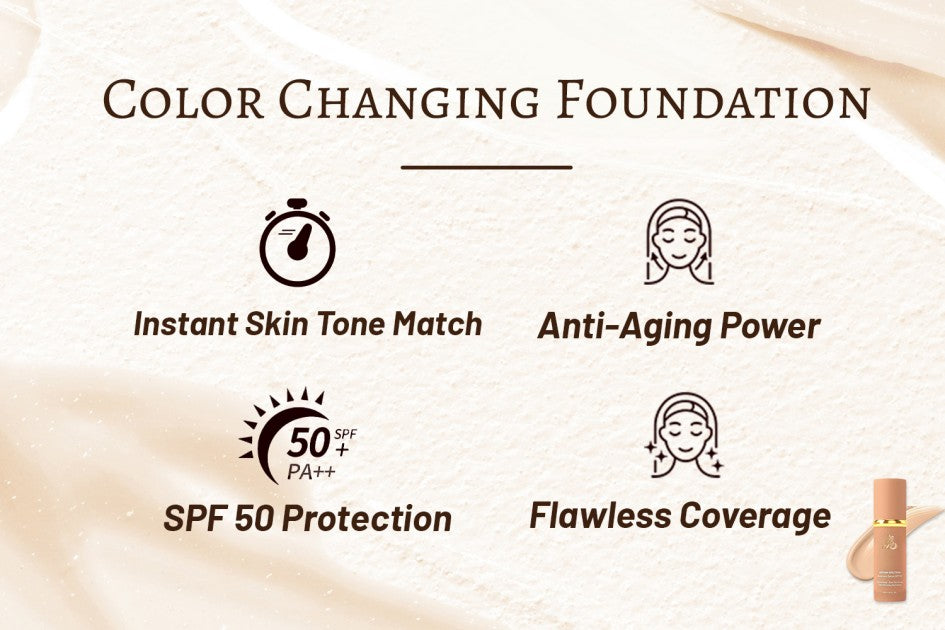 4-in-1 Biomimic Foundation